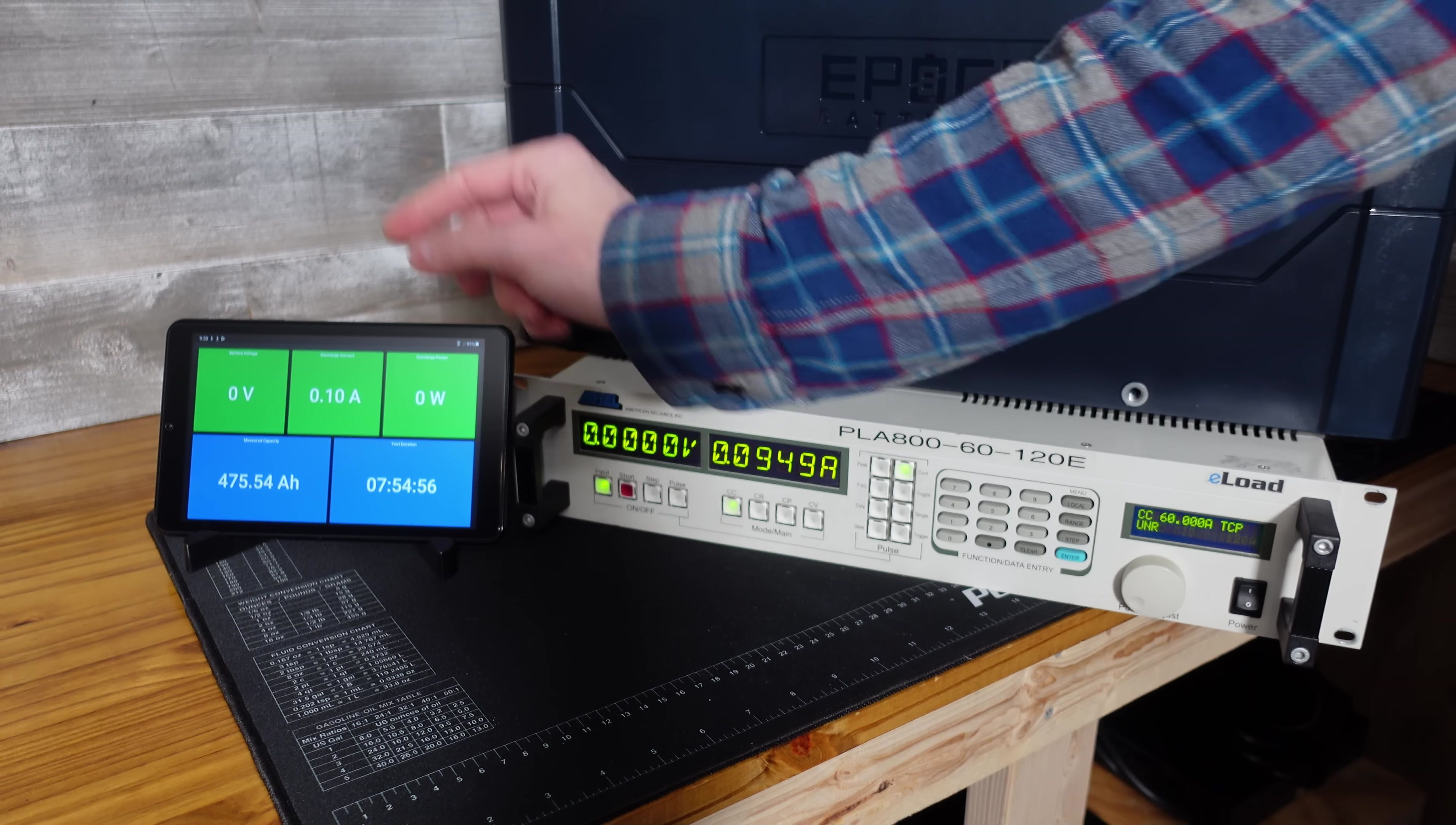 Capacity test results