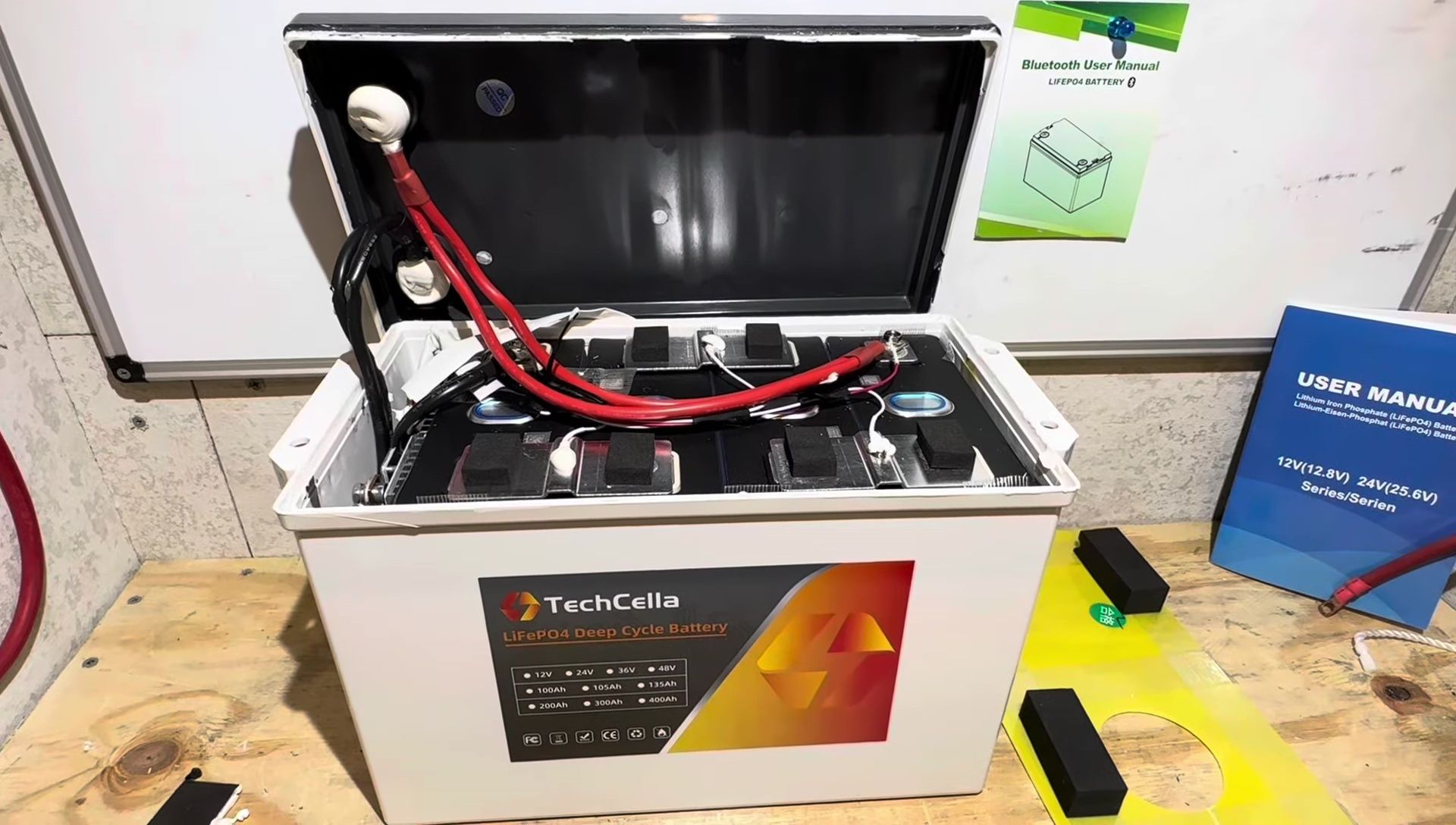 Start of final thoughts