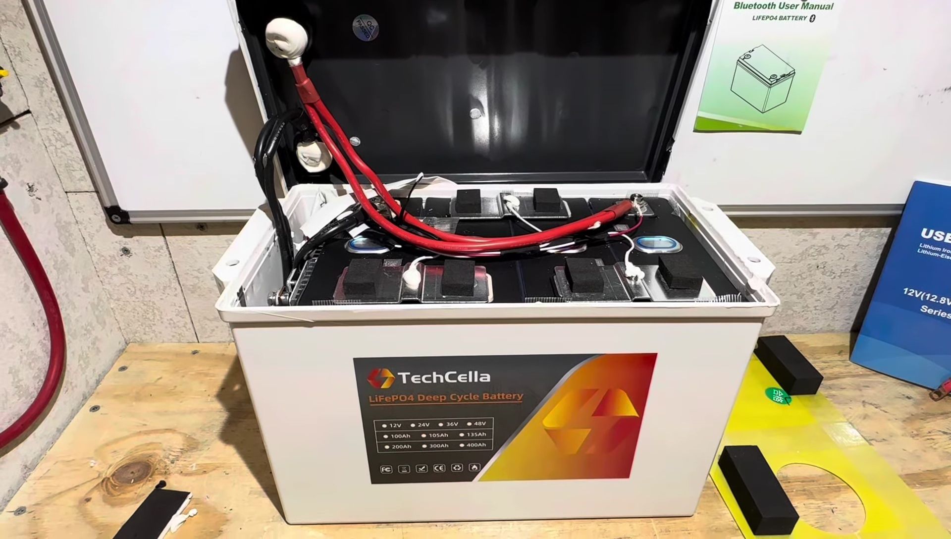 Summary of positive and negative aspects