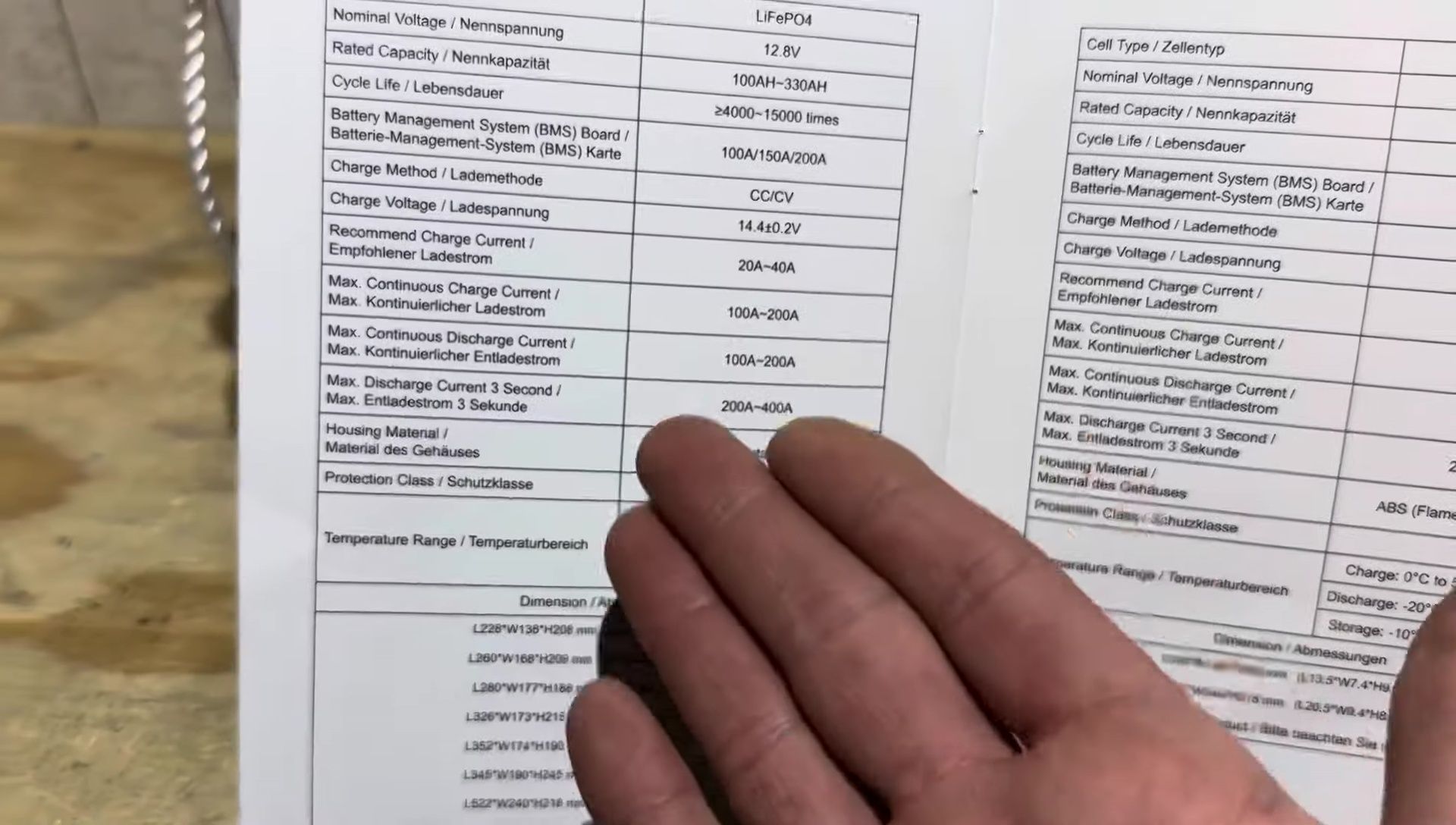 Highlighting low temperature protection