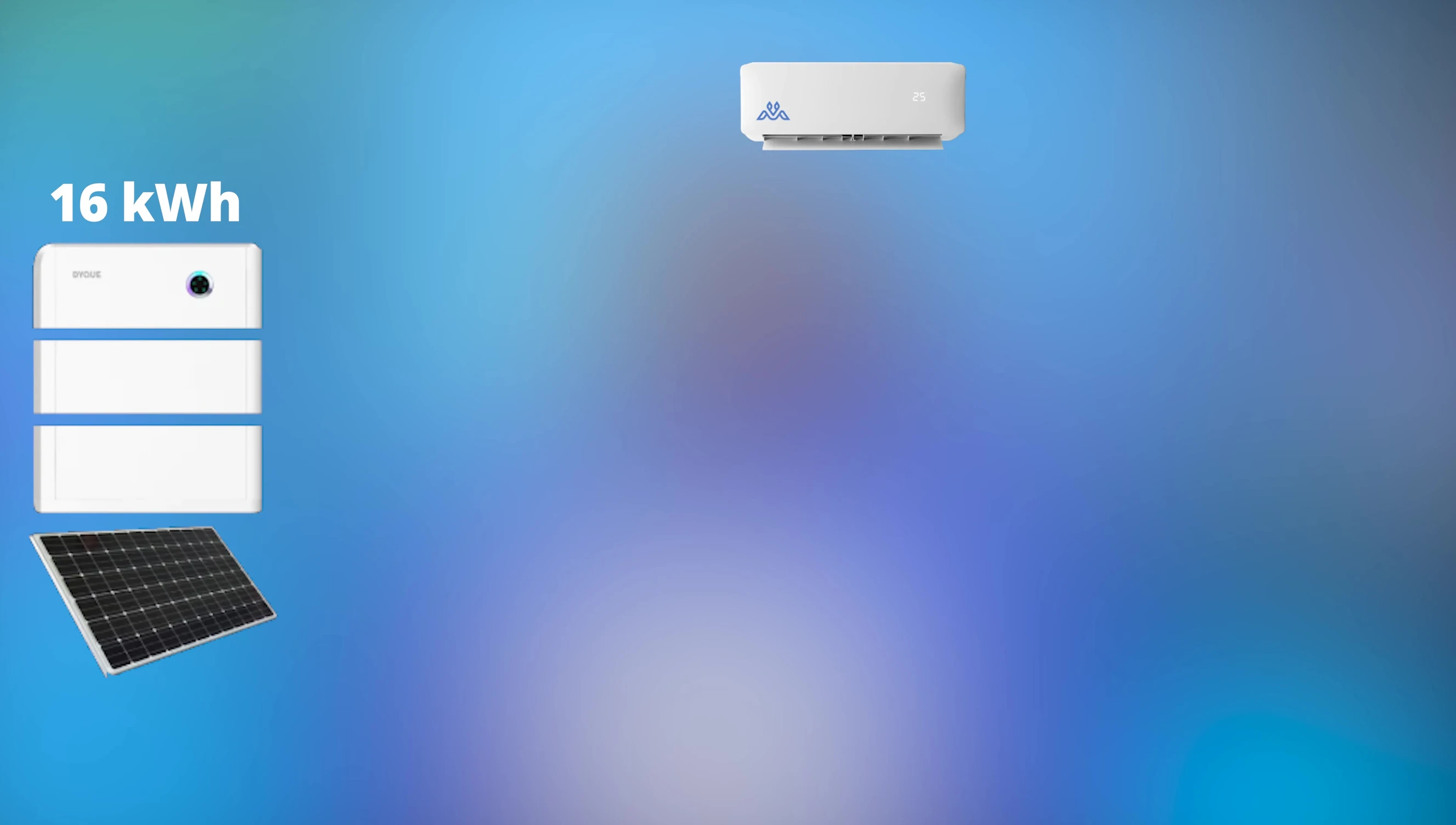 Visual representation of appliances powered by the Dyque Cube.