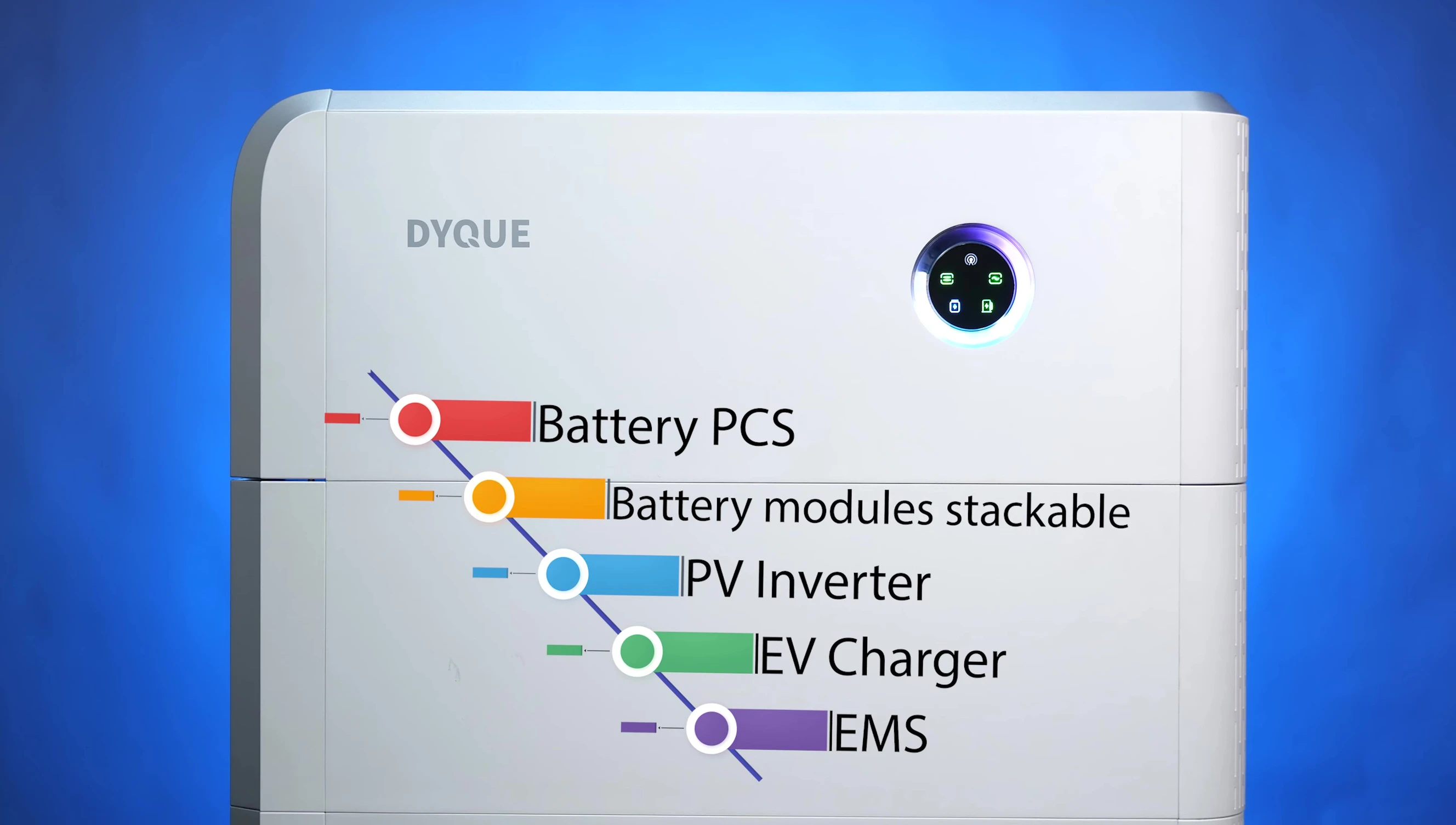 Screen showing the intelligent energy management system interface.