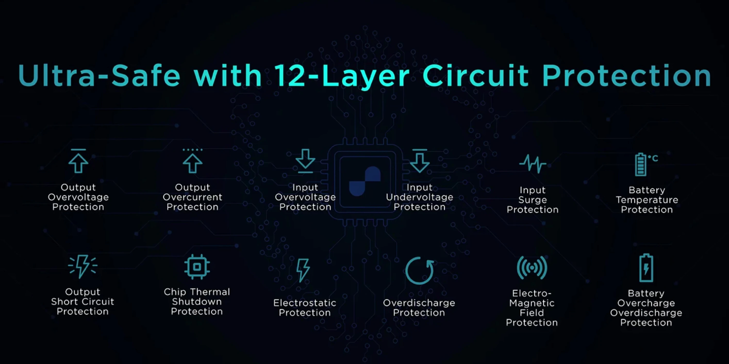 Highlighting the safety features