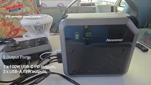 NEWSMY P72 Portable Power Station Review: Compact Powerhouse for Outdoor Adventures