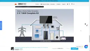 Sungold Power Complete Solar Kit Review: A Comprehensive Home Backup Solution