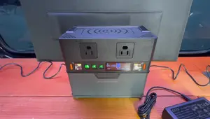 ALLPOWERS S300 Power Station & SP027 Solar Panel: A Comprehensive Review