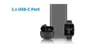 Top 5 Best 10000mAh Power Banks 2025: Fast Charging & Safety Features
