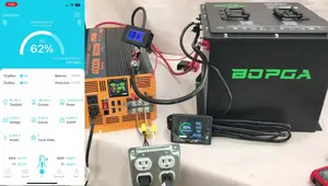 BOPGA MINI 51.2V LiFePO4 Golf Cart Battery Review: Compact Powerhouse?
