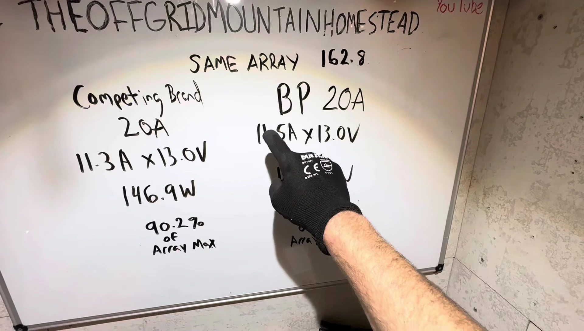 Data comparison chart of the Sunrock 20 versus competitor.