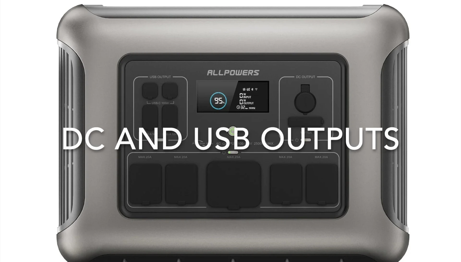 Displaying the various output ports