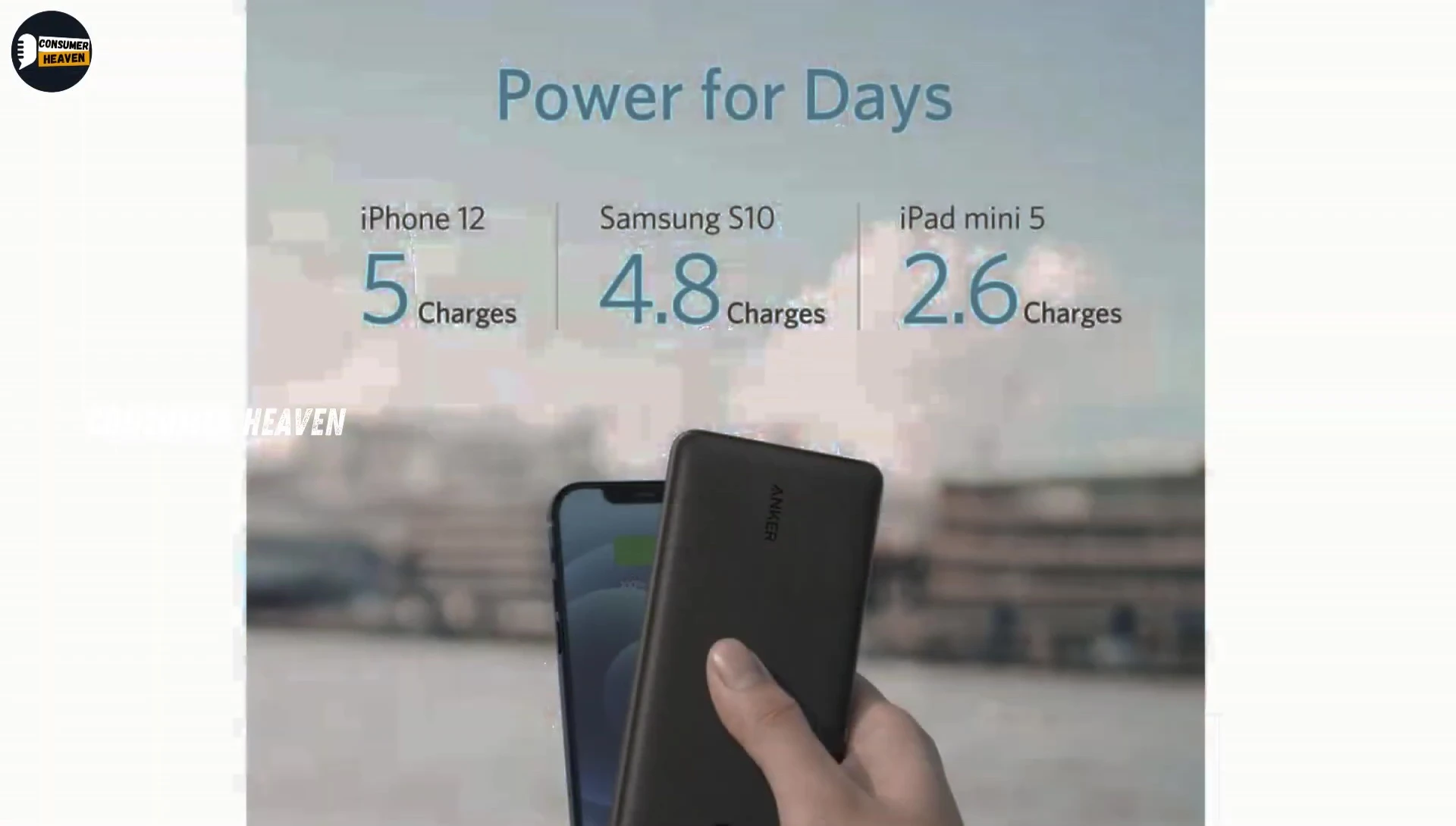 Anker PowerCore Essential 20000mAh size and weight