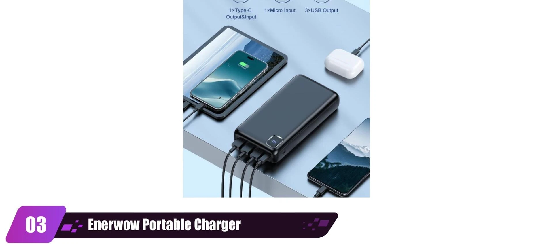 Close-up of INIU power bank showing multiple ports.