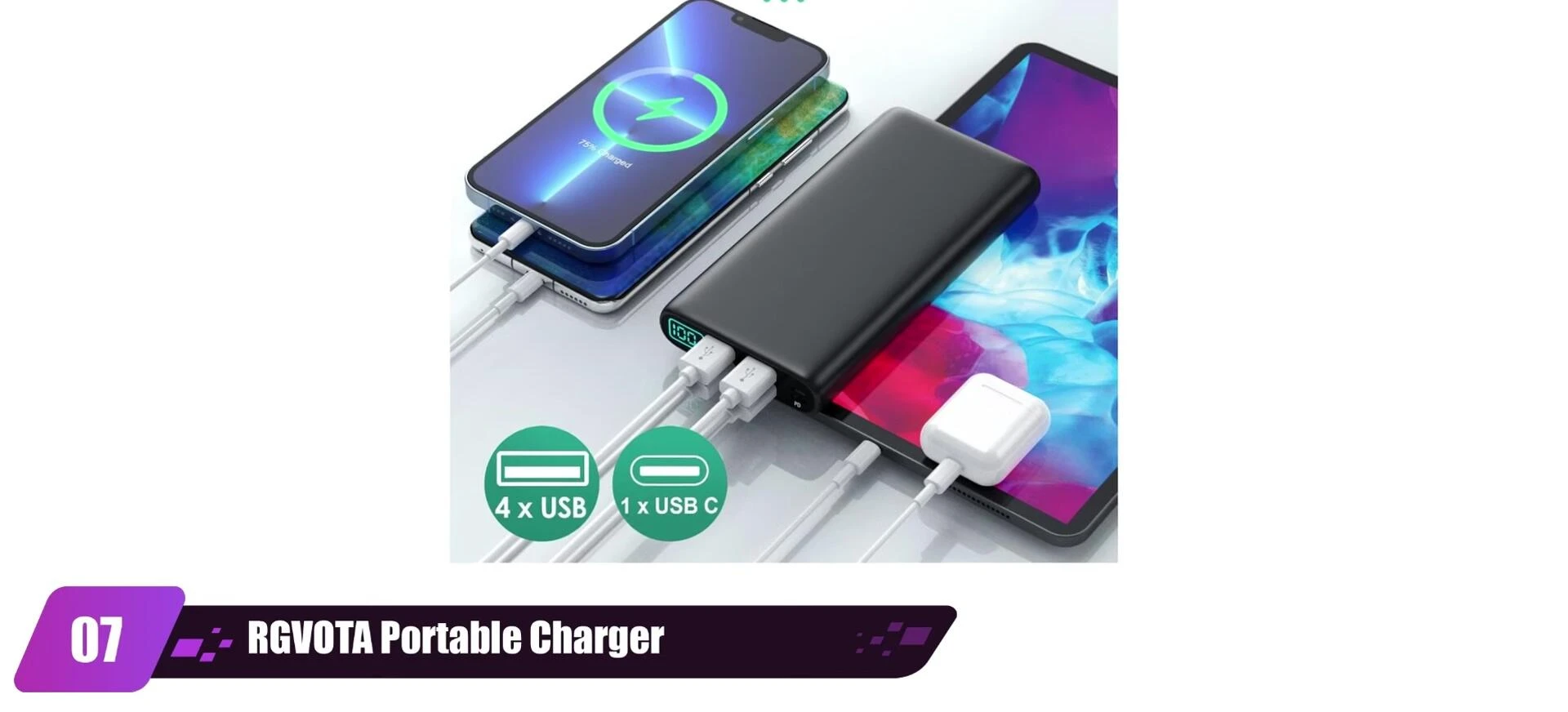 Close-up of RGANODA power bank highlighting its ports.