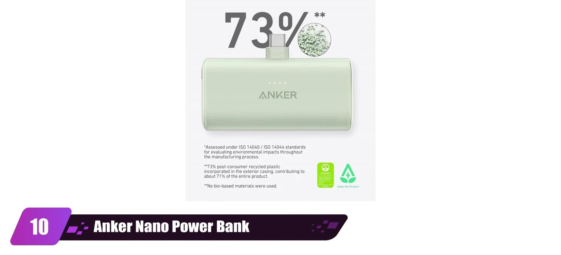 Showcase of the Anker Nano's compact size and durability.