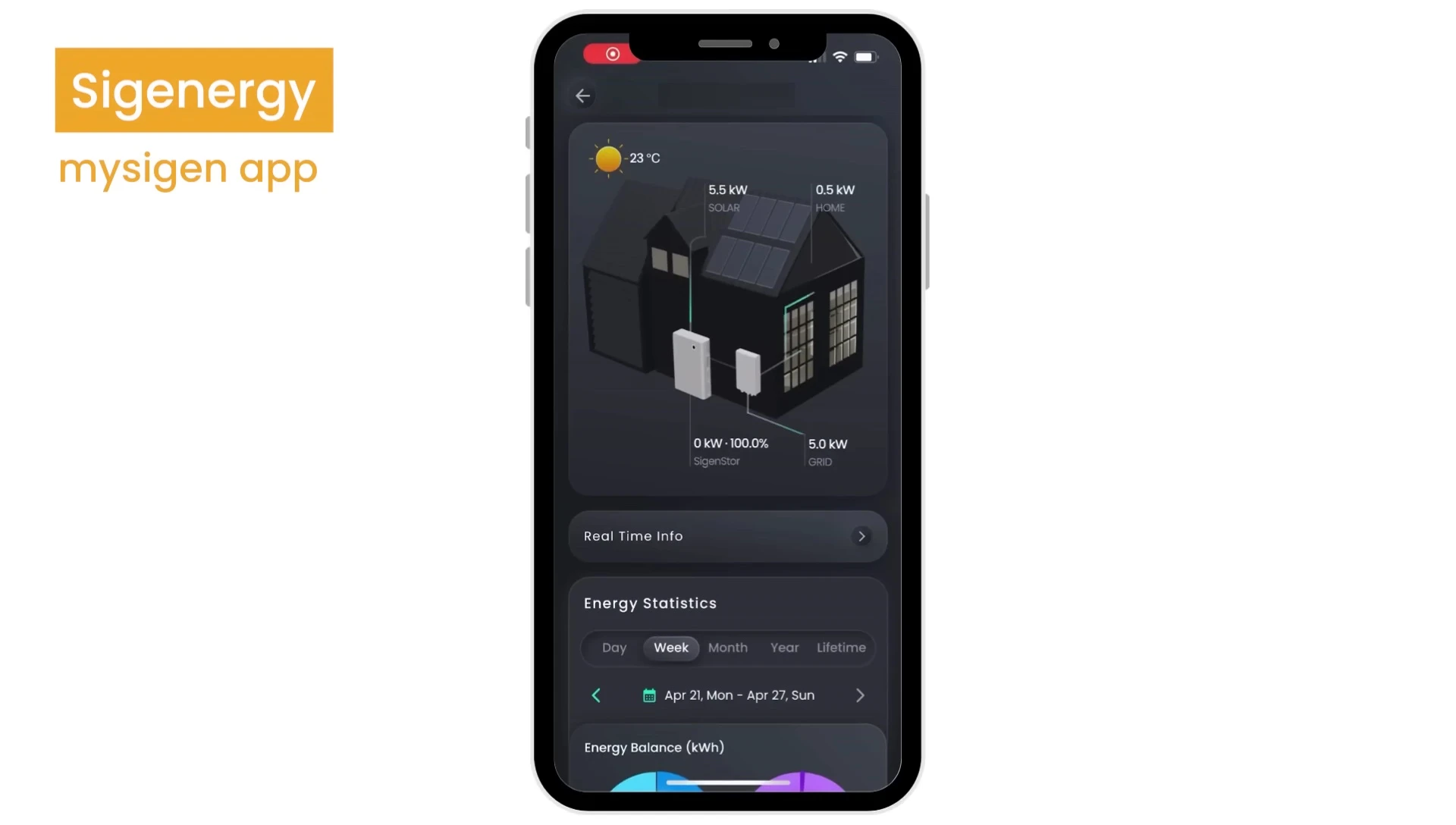 Example of a user interface