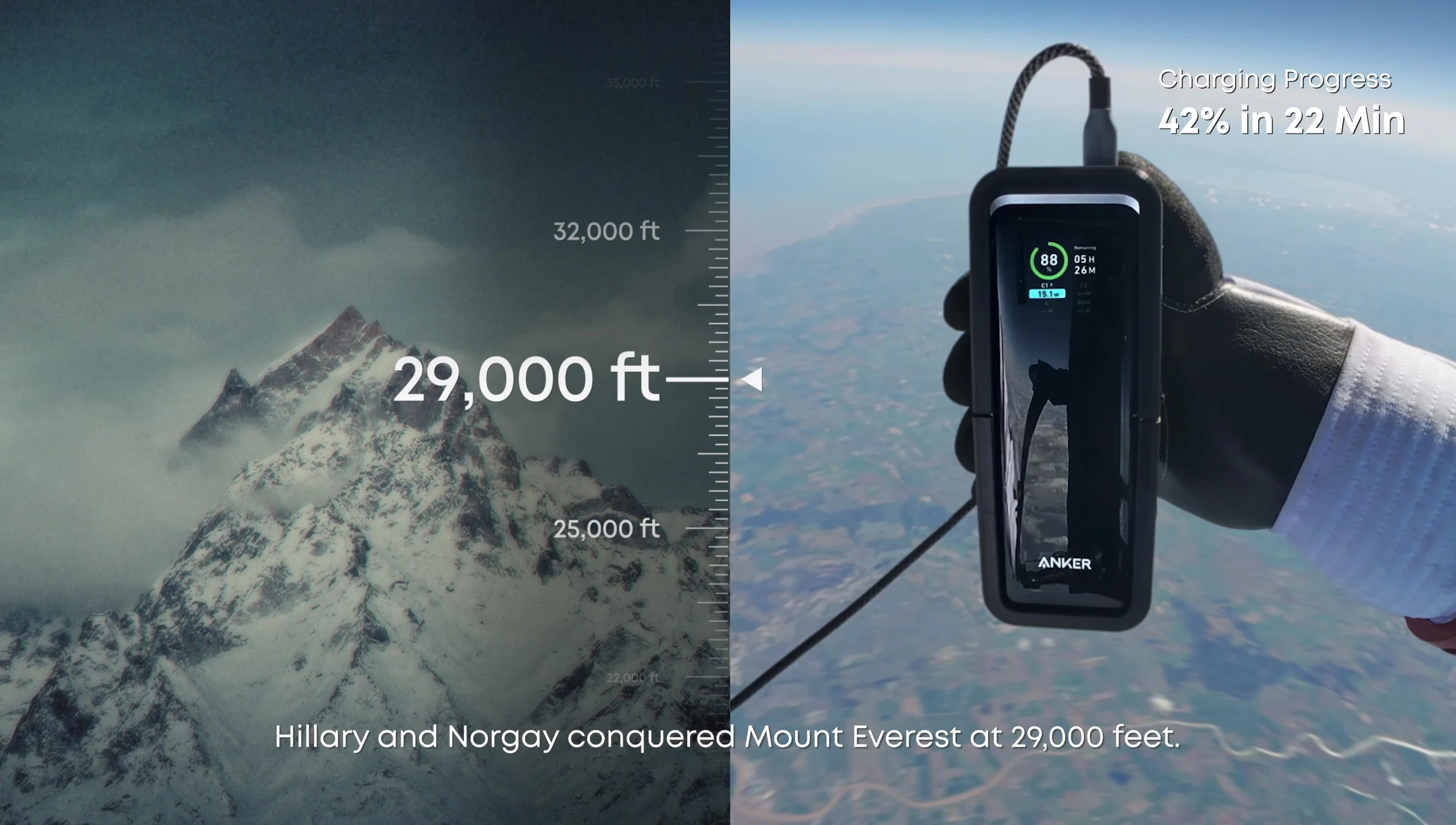 Visual representation of the successful ascent of Mount Everest.