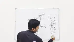 Lithium Ion Batteries in Pakistan: A Comprehensive Guide
