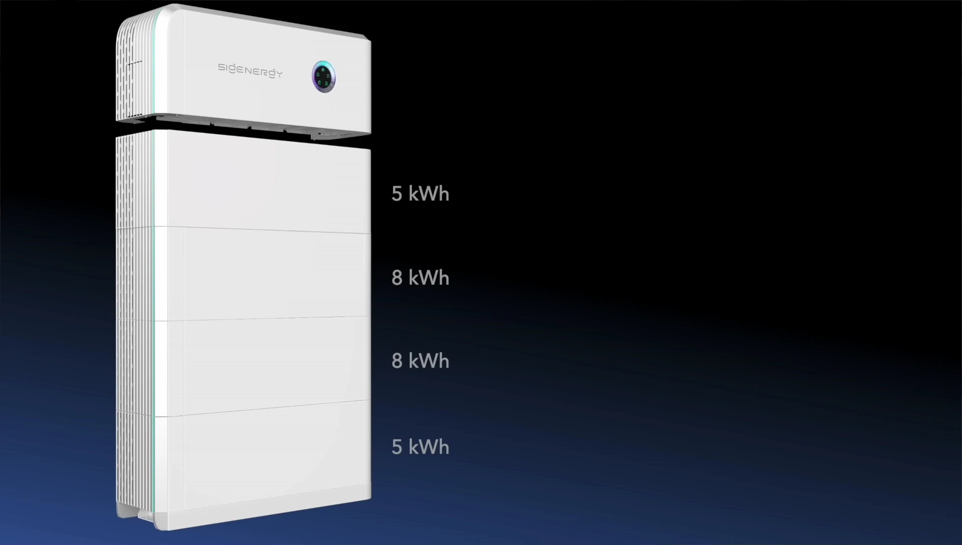 Power rating options for single-phase and three-phase solutions