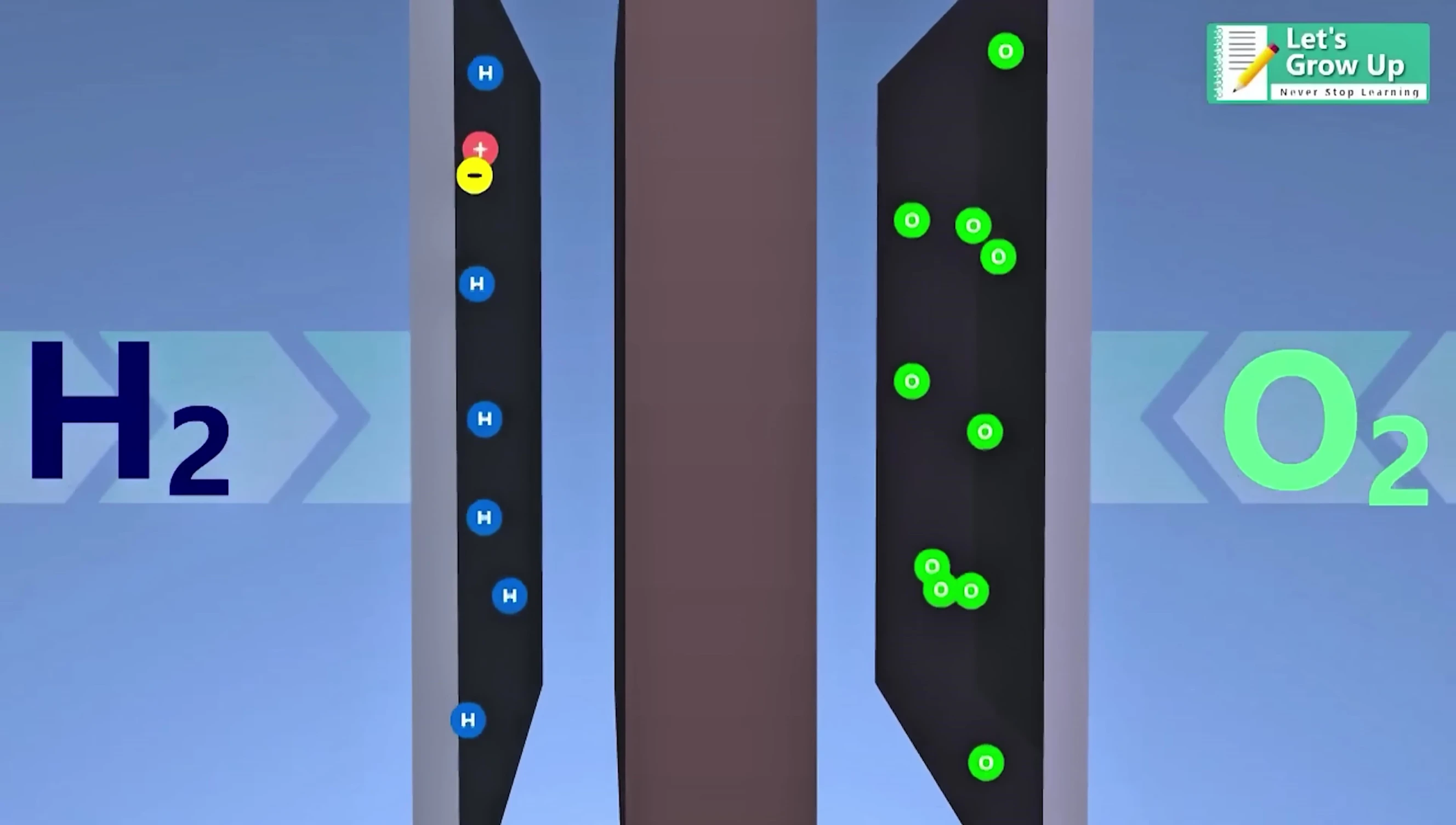 Image highlighting the abundant and readily available materials used in InnerVenue's battery.