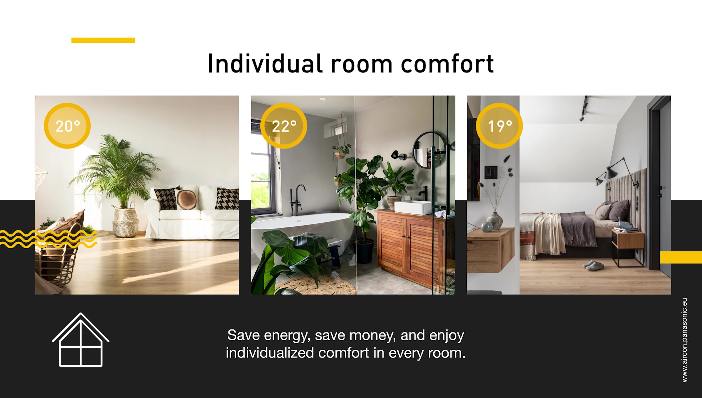 Screenshot emphasizing individualized room comfort