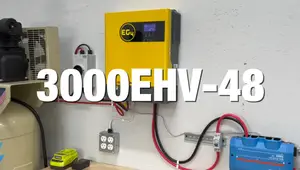Best Solar Batteries, Inverters & Panels of 2024: An Honest Review