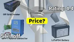 Top 5 Best Vertical Wind Turbines for Home in 2025: A Detailed Review