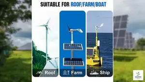 ECO-WORTHY 600W 2.4KWH Off-Grid Solar Wind System Review: Is it Worth It?