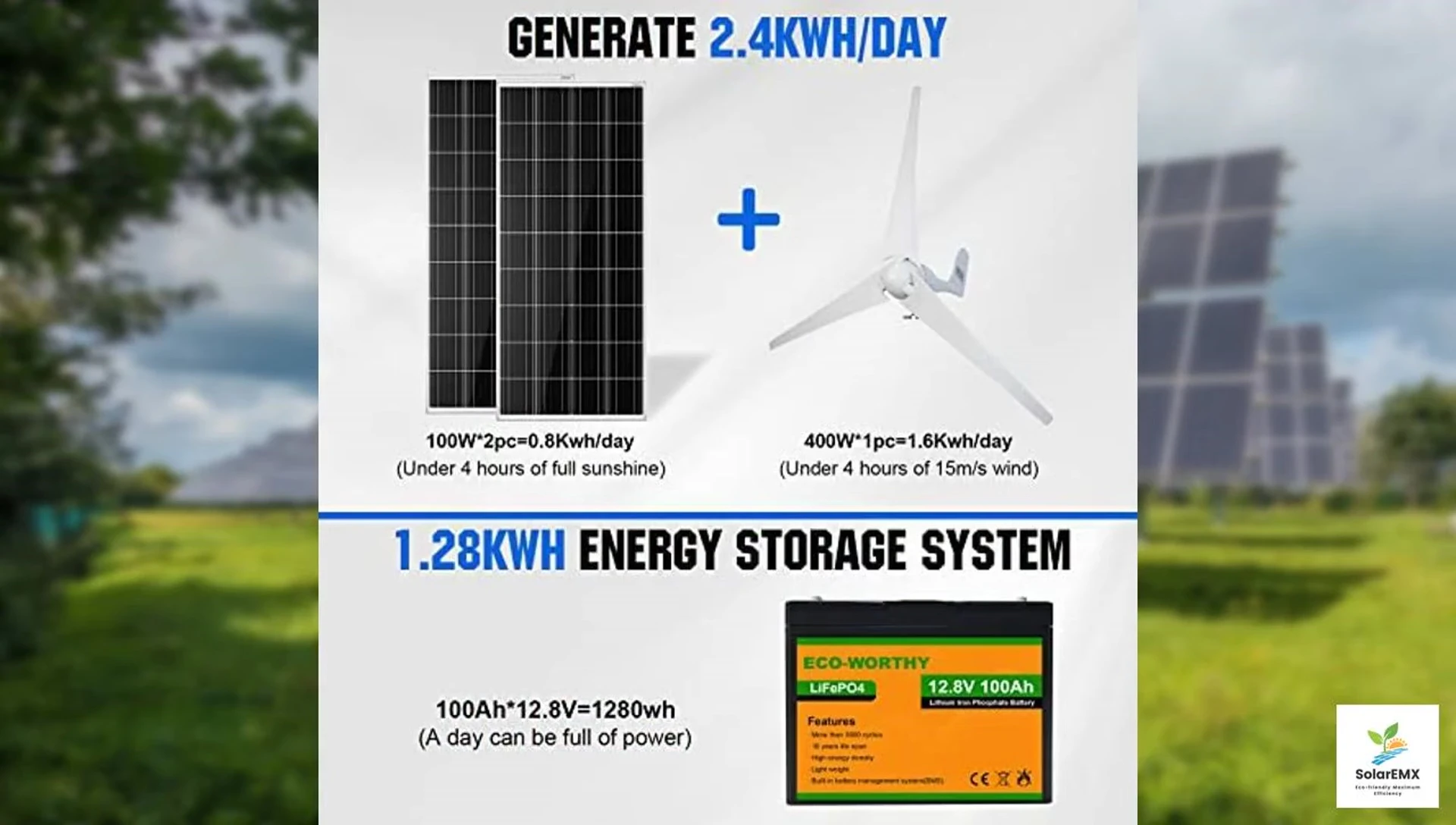 The two 100W mono solar panels