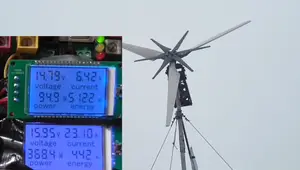 Off-Grid Wind Turbine System: A Detailed Review of Part 6