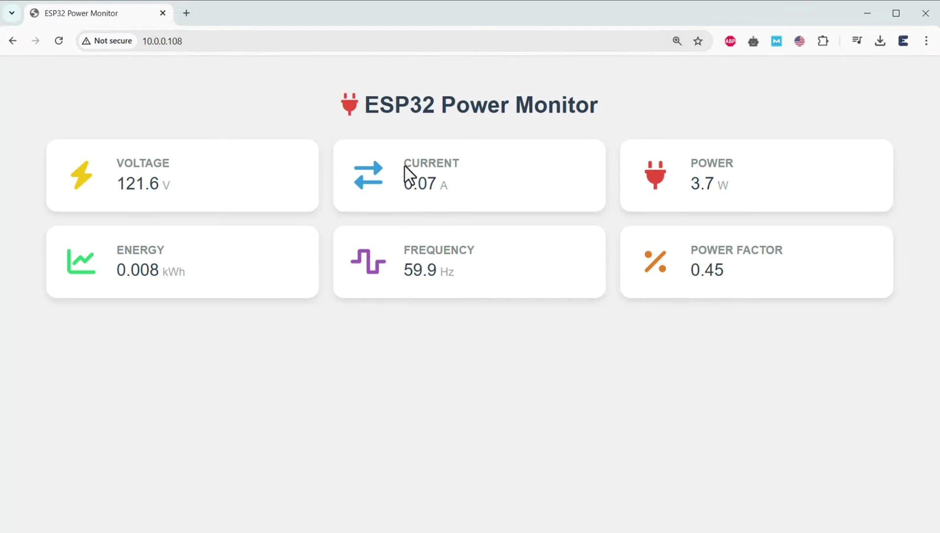 Web dashboard displayed on a PC