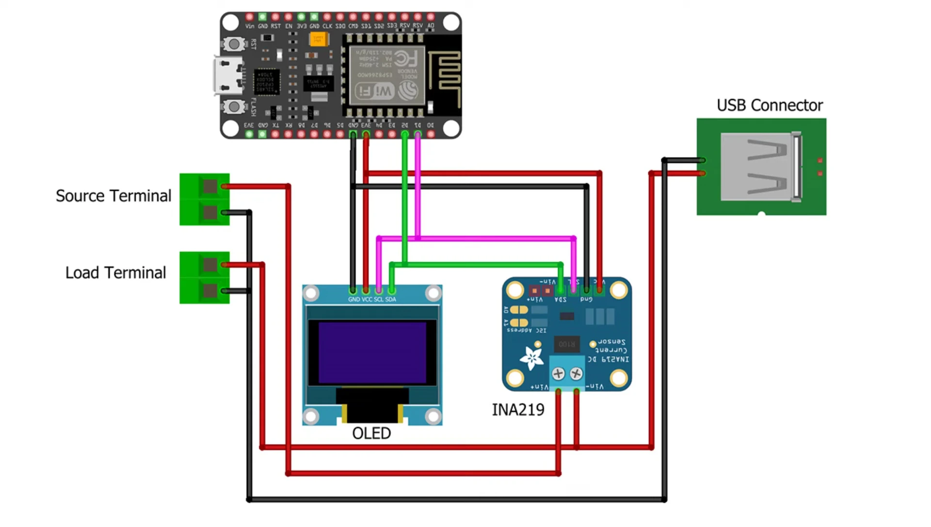 The test setup with the 12V battery and solenoid load