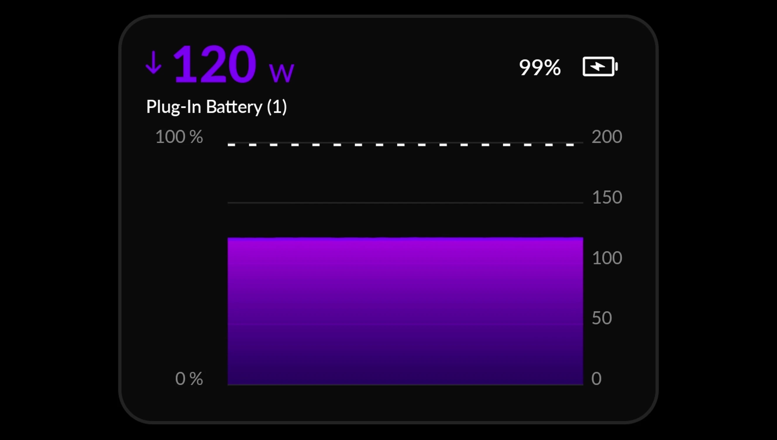 App interface showing battery status
