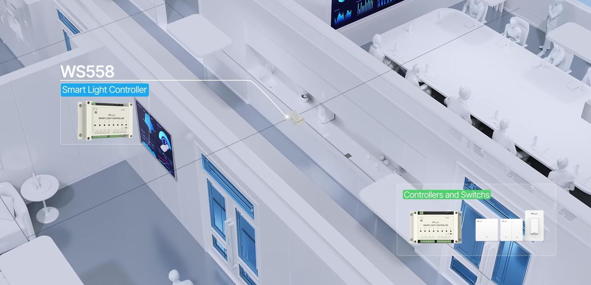 Screenshot of a room with smart lighting, illustrating the automatic on/off functionality based on occupancy.