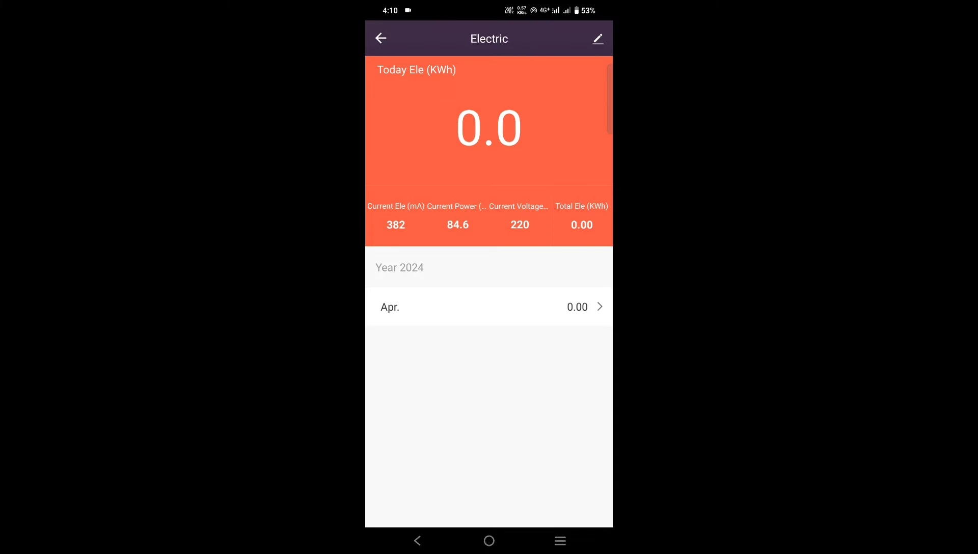 Summary of the smart plug's performance and features.