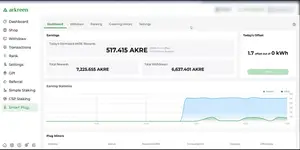 Arkreen Smart Plug Review: Earn Crypto While Saving Energy