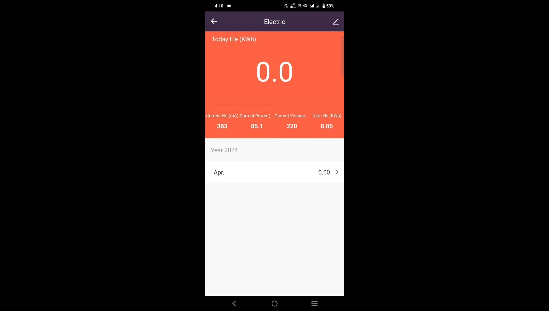 Overall summary of the Halonix smart plug's performance.