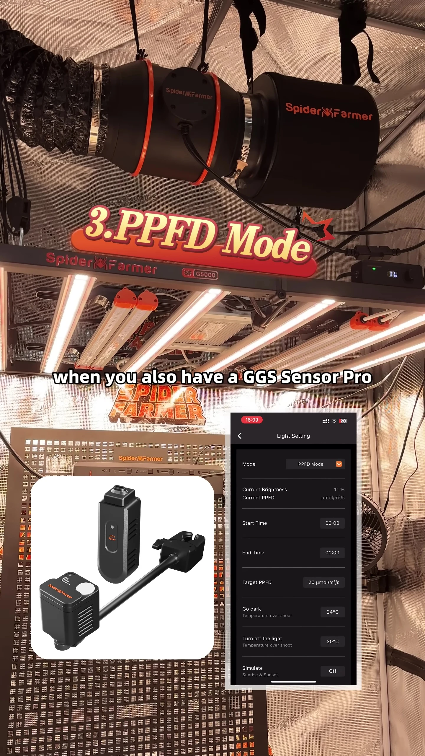 Screenshot showing the PPFD mode interface and the integration with the GGS sensor pro.