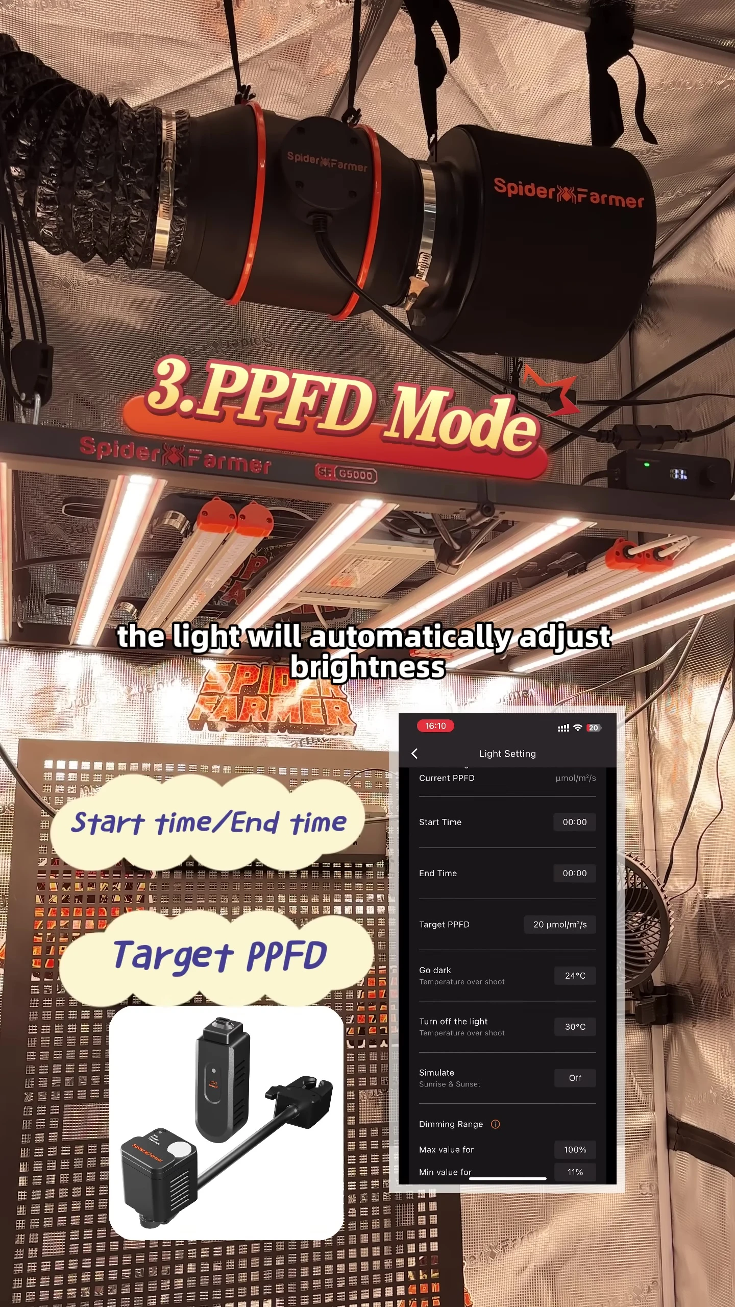 Screenshot explaining how the system automatically adjusts the brightness to maintain the desired PPFD.