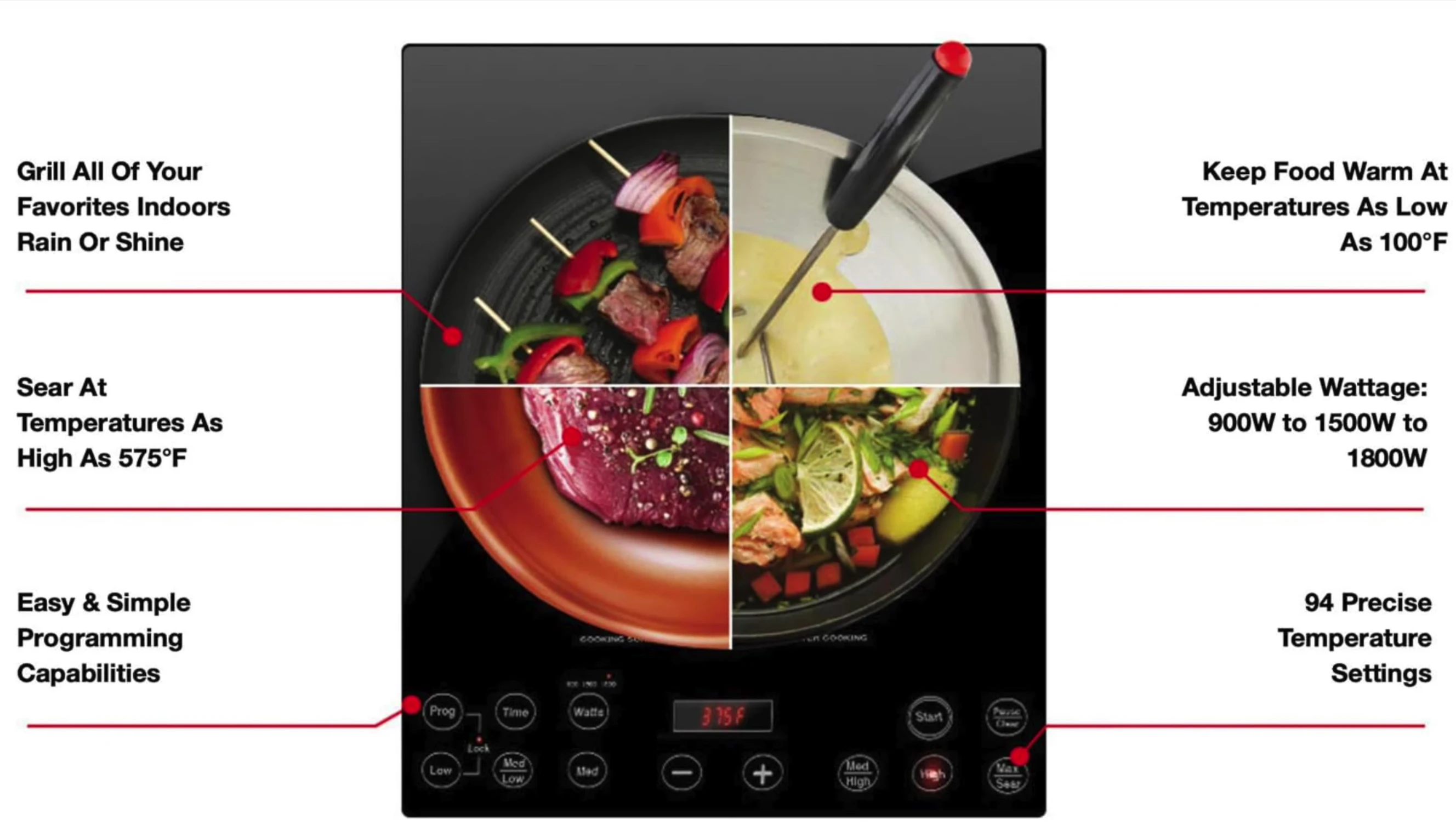 Highlighting the control panel with numerous temperature settings