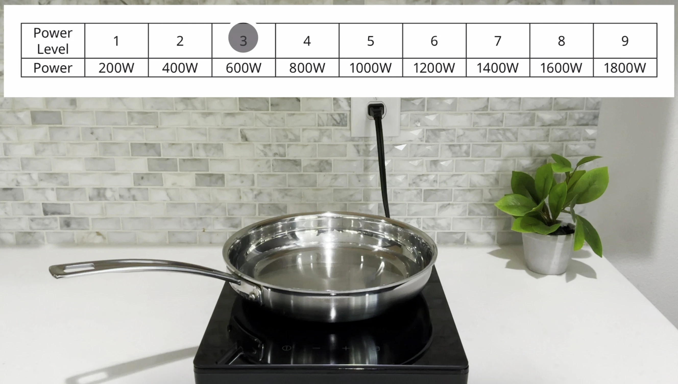 Final shot of the cooktop.