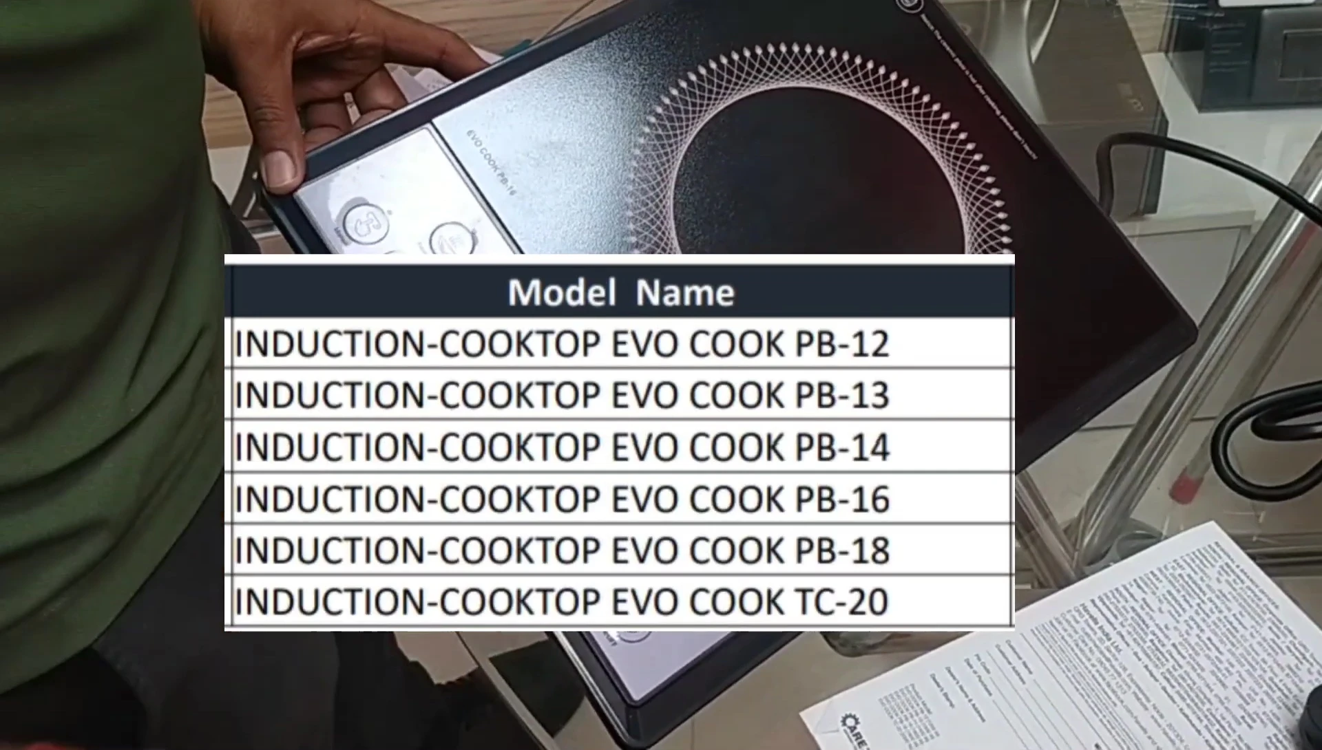 List of Havells Cook Pavi model numbers.