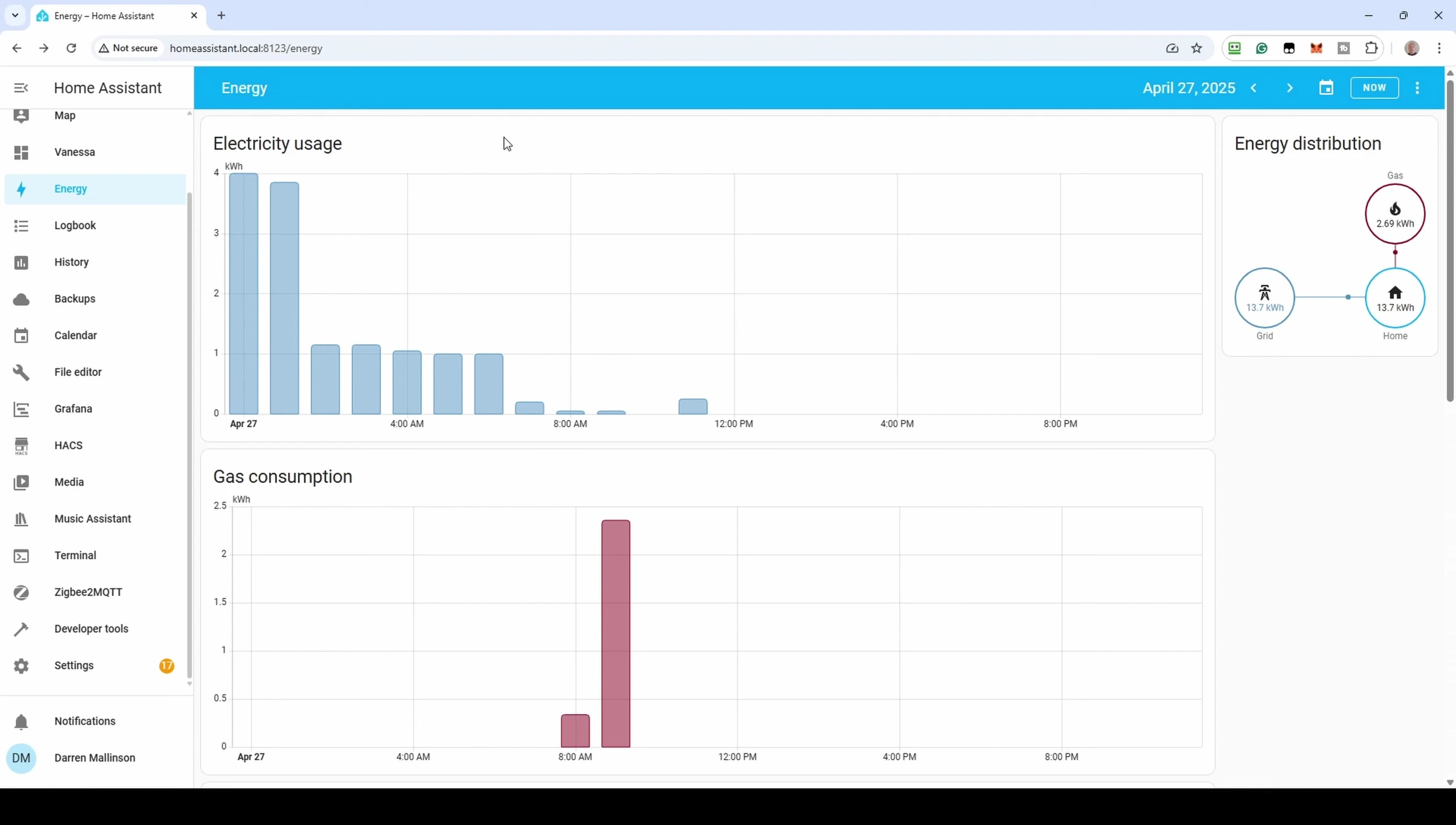 Energy data populating