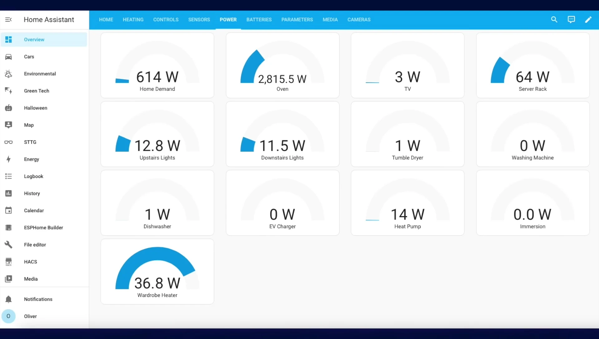 Live energy usage shown on the dashboard