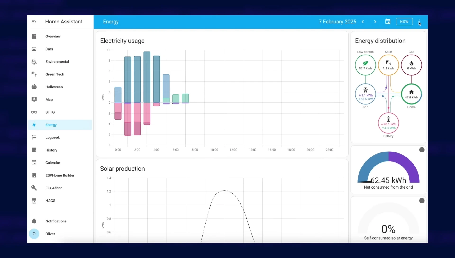 Home Assistant Energy Dashboard Configuration