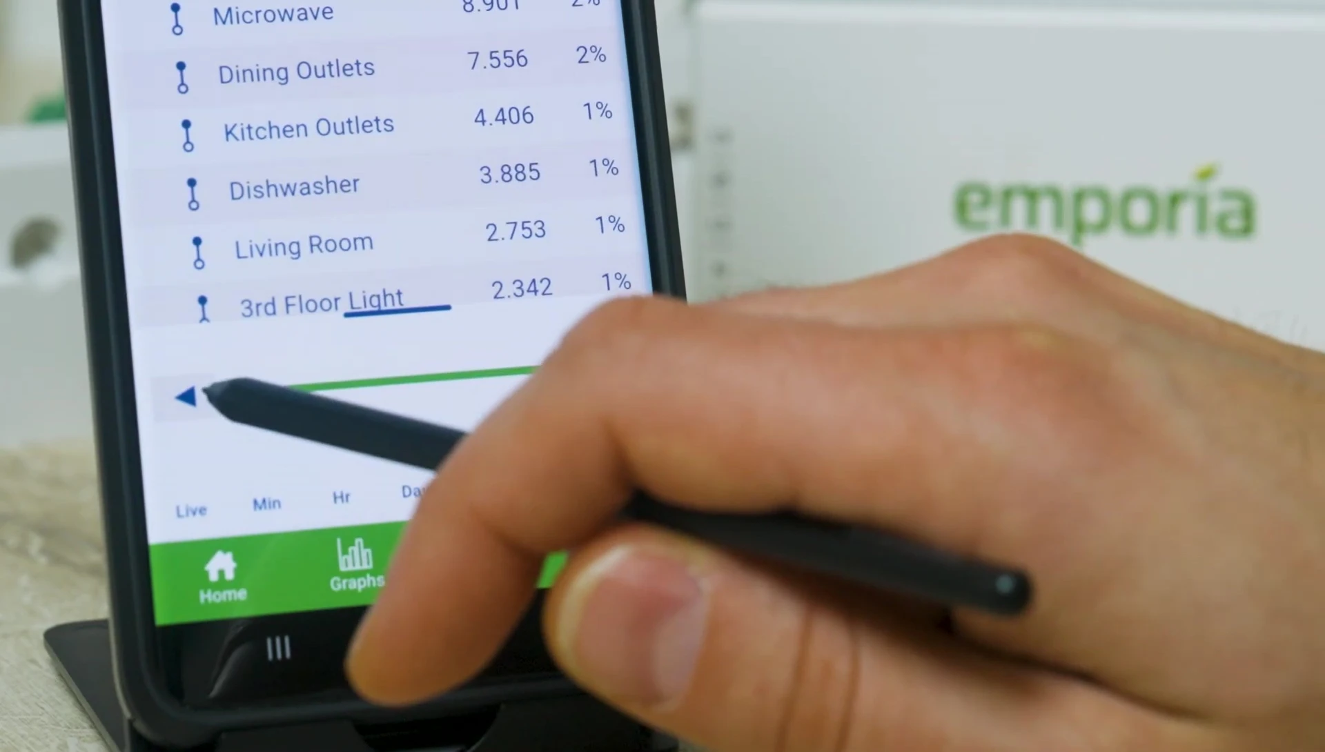 Yearly energy consumption data