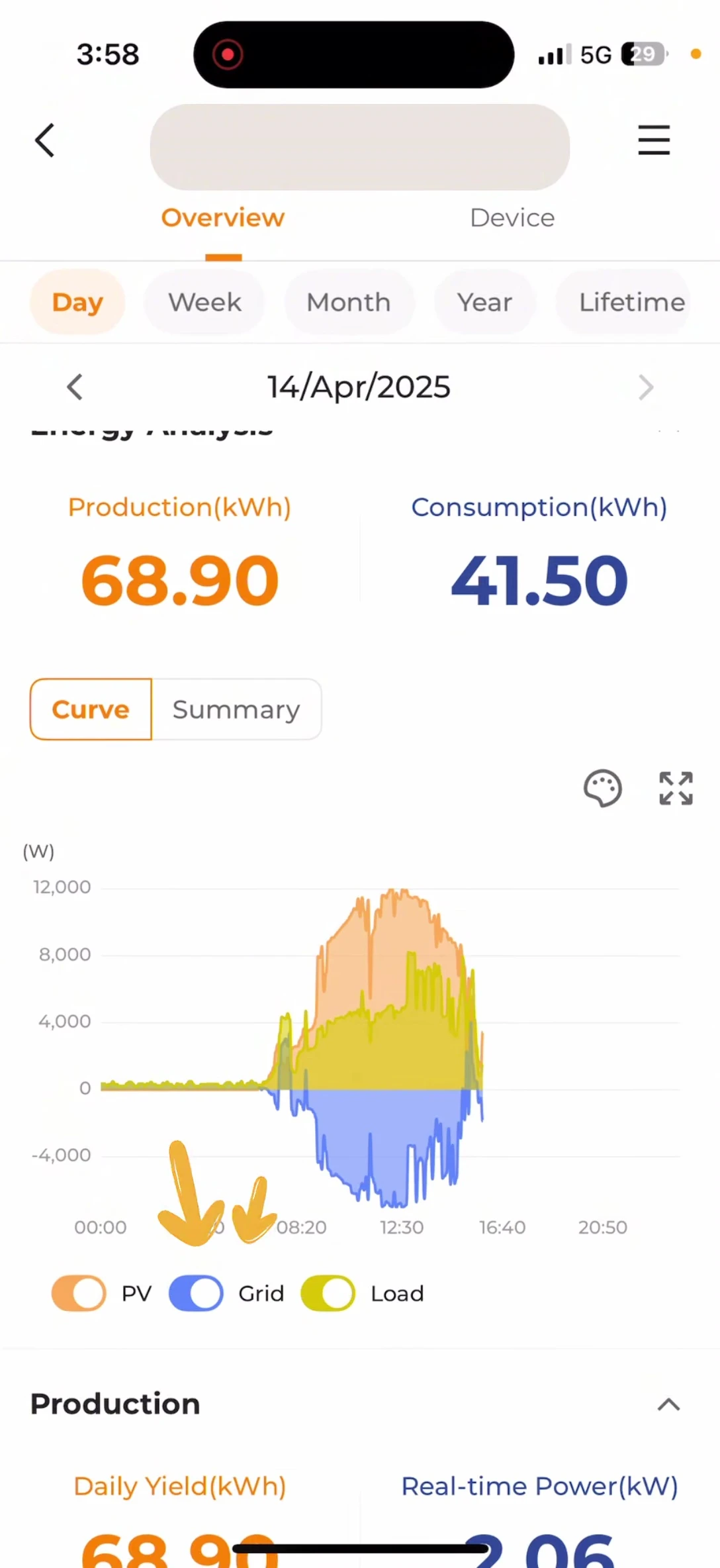Screenshot showcasing the ability to isolate and view data for PV production, grid export, and home load.