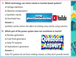 Power System Inertia Monitoring: Real-Time Solutions and Challenges