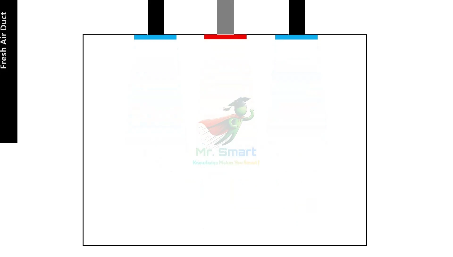 Diagram illustrating a traditional HVAC system's on/off operation.