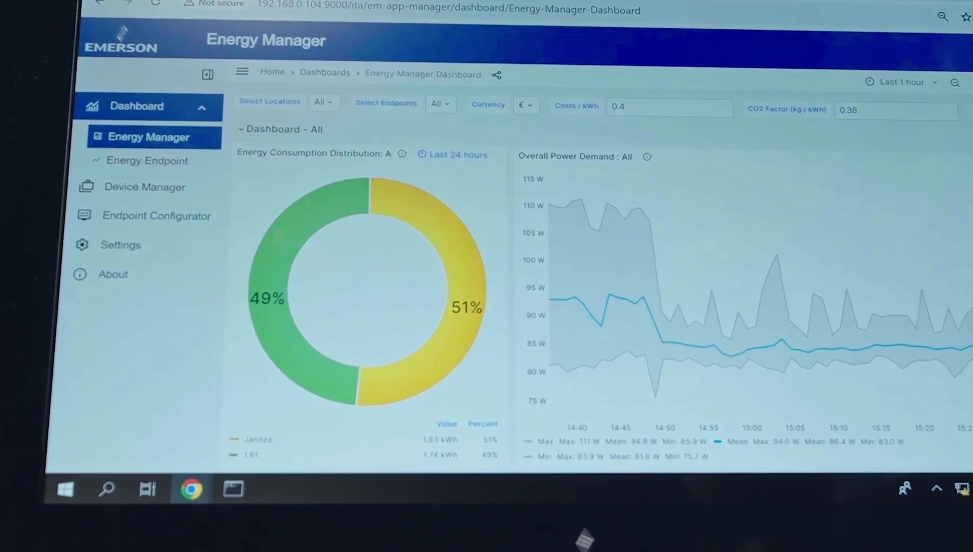 Screenshot of the dashboard showing the detailed information for a specific energy endpoint