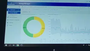 Emerson's Energy Manager: Streamline Energy Consumption & Boost Efficiency